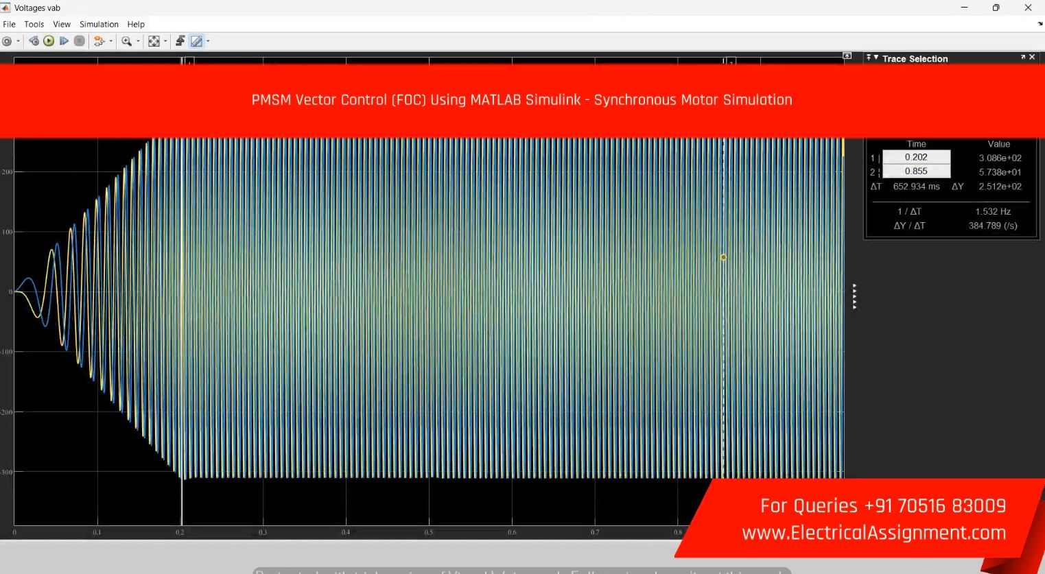 PMSM Vector Control (FOC) Using MATLAB Simulink - Synchronous Motor Simulation screenshot 1